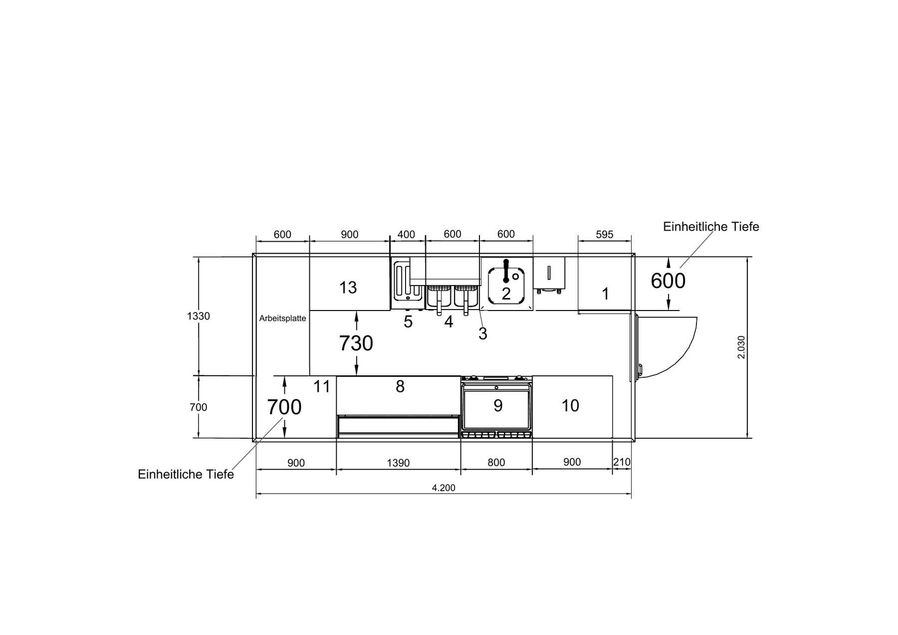 3D Planung Gastro Motion 5